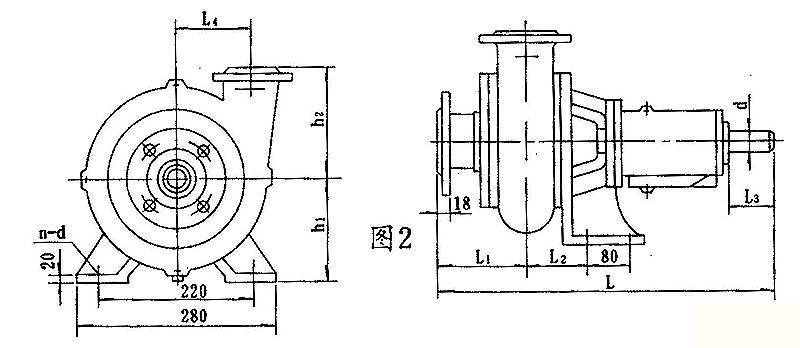 PW、PWF型懸臂式離心污水泵