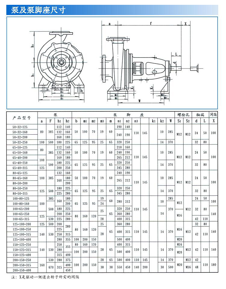 IS、IR型臥式單級單吸清水離心泵